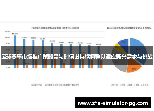 足球赛事市场推广策略需与时俱进持续调整以适应新兴需求与挑战