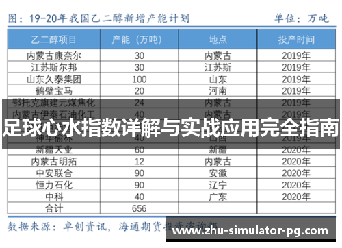 足球心水指数详解与实战应用完全指南 足球心水指数详解与实战应用完全指南