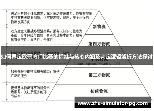 如何界定欧冠冷门比赛的标准与核心内涵及判定逻辑解析方法探讨