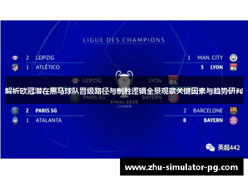 解析欧冠潜在黑马球队晋级路径与制胜逻辑全景观察关键因素与趋势研判