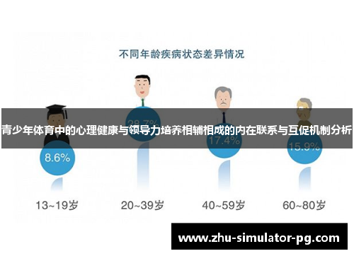 青少年体育中的心理健康与领导力培养相辅相成的内在联系与互促机制分析