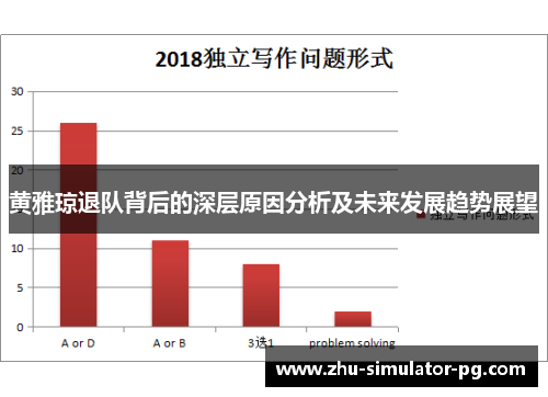 黄雅琼退队背后的深层原因分析及未来发展趋势展望 黄雅琼退队背后的深层原因分析及未来发展趋势展望