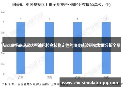 从欧联杯表现起伏看迪巴拉竞技稳定性的演变轨迹研究发展分析全景